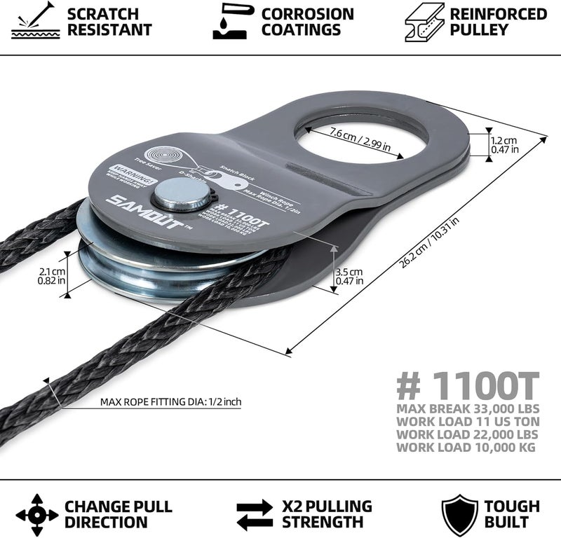 SAMOUT Winch Snatch Block (11 US Ton WLL) Recovery Towing Pulley System for Synthetic Rope or Steel Cable with Max Dia. 1/2in - Image 2